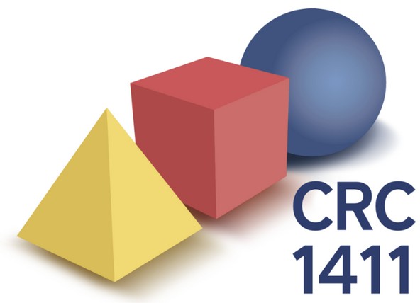 Logo of CRC 1411